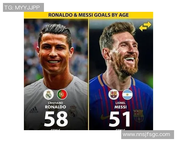 足坛传奇球星盘点：从梅西到C罗，谁才是你心中的最佳球员